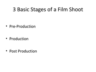 3 Basic Stages of a Film Shoot

• Pre-Production

• Production

• Post Production
 