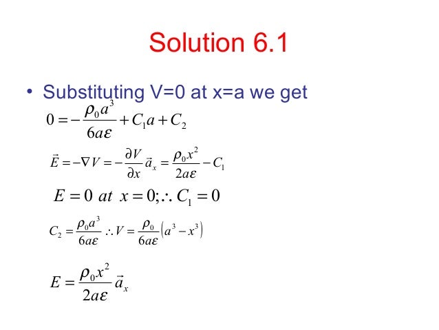 Boundary Value Problems
