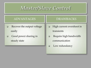 ADVANTAGES DRAWBACKS
❑ Recover the output voltage
easily
❑ Good power sharing in
steady state
❑ High current overshoot in
transients
❑ Require high bandwidth
communication
❑ Low redundancy
 