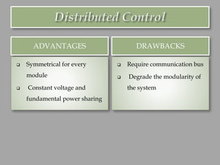 ADVANTAGES DRAWBACKS
❑ Symmetrical for every
module
❑ Constant voltage and
fundamental power sharing
❑ Require communication bus
❑ Degrade the modularity of
the system
 