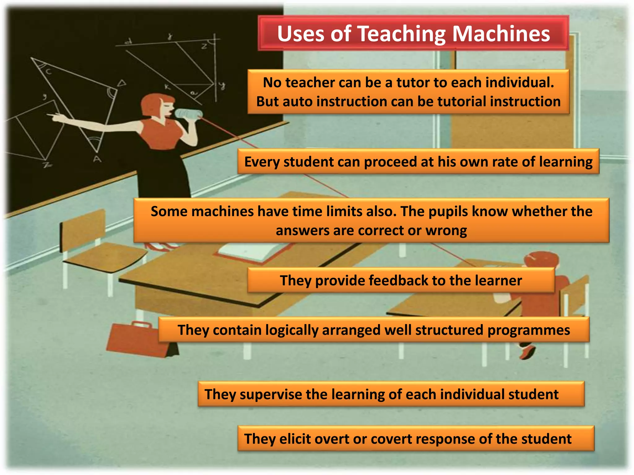 Uses of Teaching Machines
No teacher can be a tutor to each individual.
But auto instruction can be tutorial instruction
Every student can proceed at his own rate of learning
Some machines have time limits also. The pupils know whether the
answers are correct or wrong
They provide feedback to the learner
They contain logically arranged well structured programmes
They supervise the learning of each individual student
They elicit overt or covert response of the student
 
