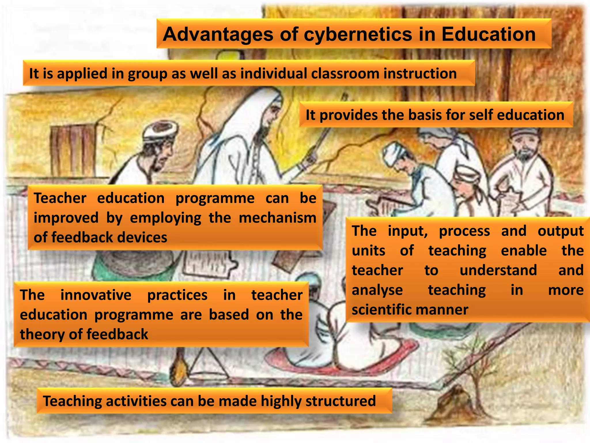 Advantages of cybernetics in Education
It is applied in group as well as individual classroom instruction
It provides the basis for self education
Teacher education programme can be
improved by employing the mechanism
of feedback devices
The innovative practices in teacher
education programme are based on the
theory of feedback
The input, process and output
units of teaching enable the
teacher to understand and
analyse teaching in more
scientific manner
Teaching activities can be made highly structured
 