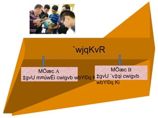 `wjqKvR
MÖæc A
‡gvU m¤úwËi cwigvb wbY©q Ki
MÖæc B
‡gvU `v‡qi cwigvb
wbY©q Ki
 