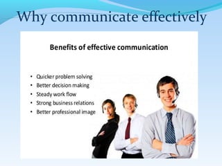 effective communication with common grammatical mistakes | PPT
