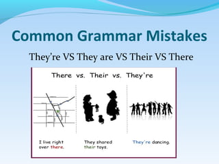 effective communication with common grammatical mistakes | PPT