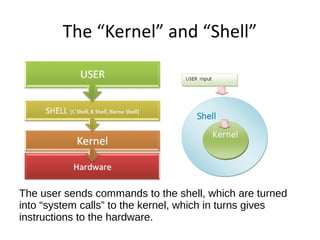 The “Kernel” and “Shell”
The user sends commands to the shell, which are turned
into “system calls” to the kernel, which in turns gives
instructions to the hardware.
 