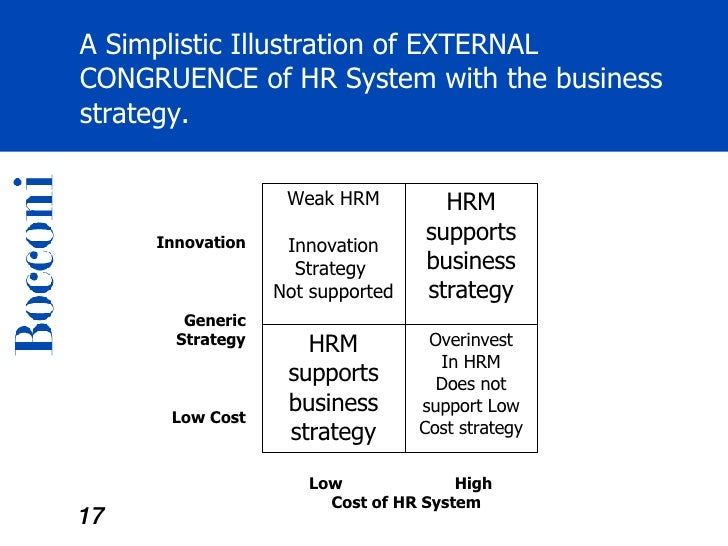 strategic hrm Chapter one 2 markedly, the strategic perspective has taken on different meanings in the literature one particular approach has focused on the fit between. strategic hrm Chapter one 2 markedly, the strategic perspective has taken on different meanings in the literature one particular approach has focused on the fit between.