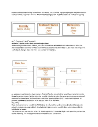 Objectscorrespondtothingsfoundinthe real world.Forexample,agraphicsprogrammay have objects
such as “circle”,“square”,“menu”.Anonline shoppingsystemmighthave objectssuchas“shopping
cart”, “customer”,and “product”.
Declaring Objects(Alsocalledinstantiating a class)
Whenan objectof a classis created,the classissaidto be instantiated.All the instancesshare the
attributesandthe behaviorof the class.But the valuesof those attributes,i.e.the state are unique for
each object.A single classmayhave anynumberof instances.
As we declare variableslike (type name;).Thisnotifiesthe compilerthatwe will use name toreferto
data whose type istype.Witha primitive variable,thisdeclarationalsoreservesthe properamountof
memoryforthe variable.Soforreference variable, type mustbe strictlyaconcrete classname.In
general,we can’tcreate objectsof anabstract class or an interface.
Dog tuffy;
If we declare reference variable(tuffy) like this,itsvalue willbe undetermined(null) until anobjectis
actuallycreatedandassignedtoit.Simplydeclaringa reference variable doesnotcreate anobject.
Initializingan object
The newoperatorinstantiatesaclassby allocatingmemoryforanew objectand returningareference
to that memory.The newoperatoralsoinvokesthe class constructor.
 