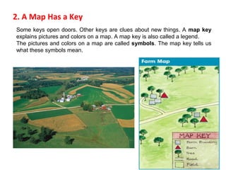 2. A Map Has a Key
Some keys open doors. Other keys are clues about new things. A map key
explains pictures and colors on a map. A map key is also called a legend.
The pictures and colors on a map are called symbols. The map key tells us
what these symbols mean.
 