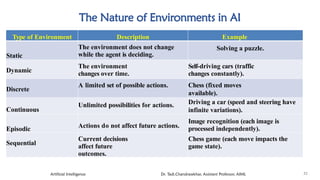 Comprehensive Overview of AI Agents and Their Environments in ...