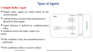 Comprehensive Overview of AI Agents and Their Environments in ...