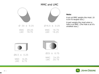 Mmc Vs Rfs Pin Class.ppt gd & t gd & t gd & t gd & t gd & t gd & t | PPT