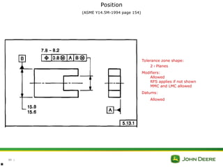 Mmc Vs Rfs Pin Class.ppt gd & t gd & t gd & t gd & t gd & t gd & t | PPT
