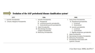 CLASSIFICATIONofperiodontaldiseases.pptx