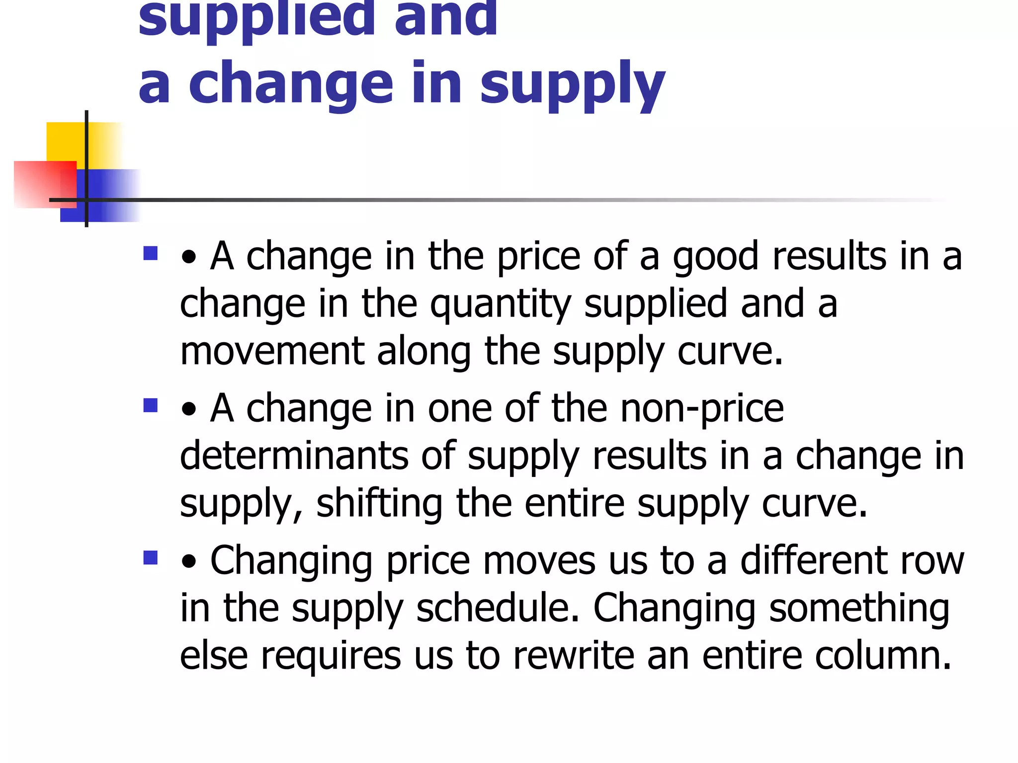 Change in the quantity supplied and a change in supply •  A change in the price of a good results in a change in the quantity supplied and a movement along the supply curve. •  A change in one of the non-price determinants of supply results in a change in supply, shifting the entire supply curve. •  Changing price moves us to a different row in the supply schedule. Changing something else requires us to rewrite an entire column. 