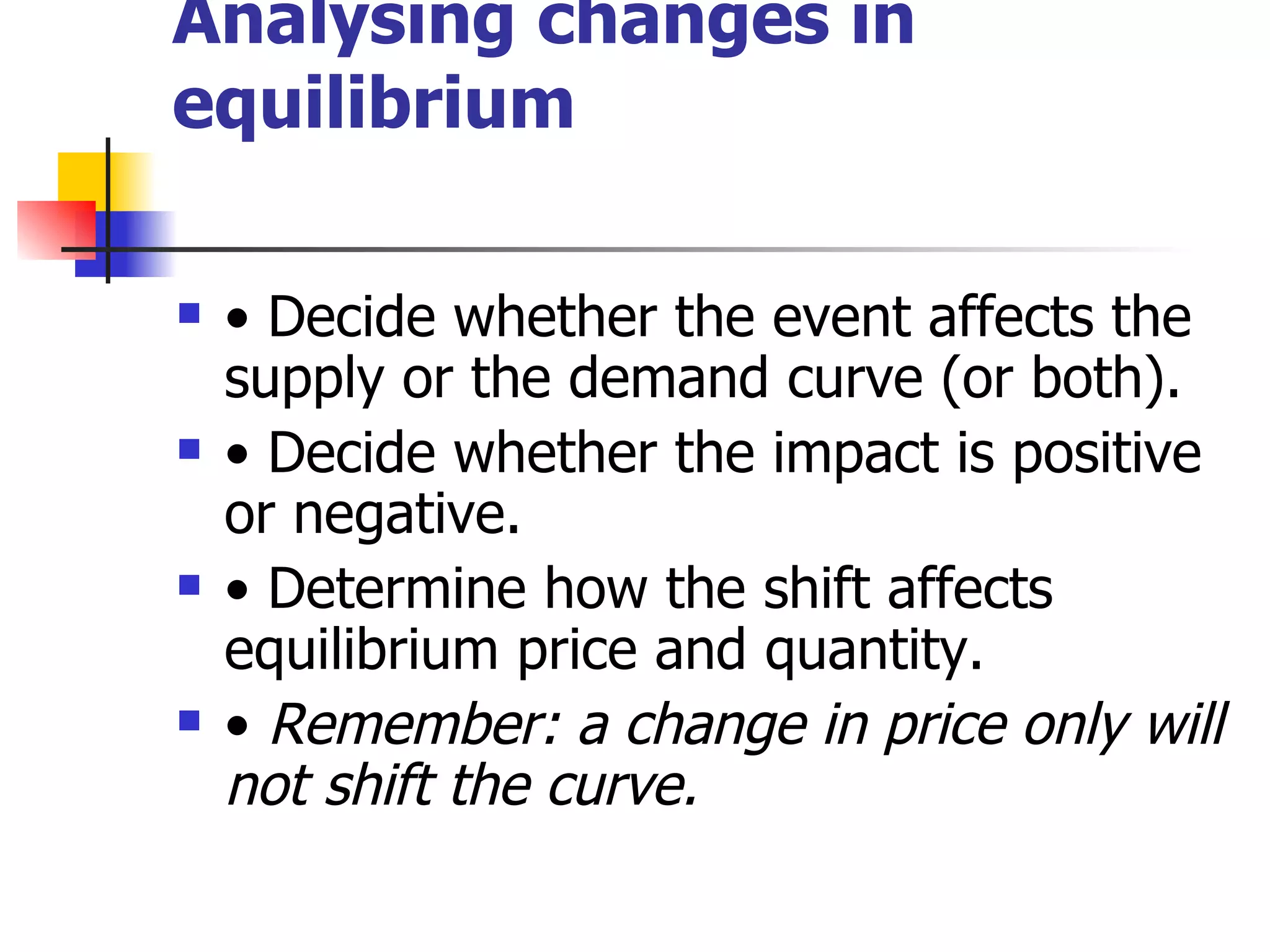 Analysing changes in equilibrium •  Decide whether the event affects the supply or the demand curve (or both). •  Decide whether the impact is positive or negative. •  Determine how the shift affects equilibrium price and quantity. •  Remember: a change in price only will not shift the curve. 