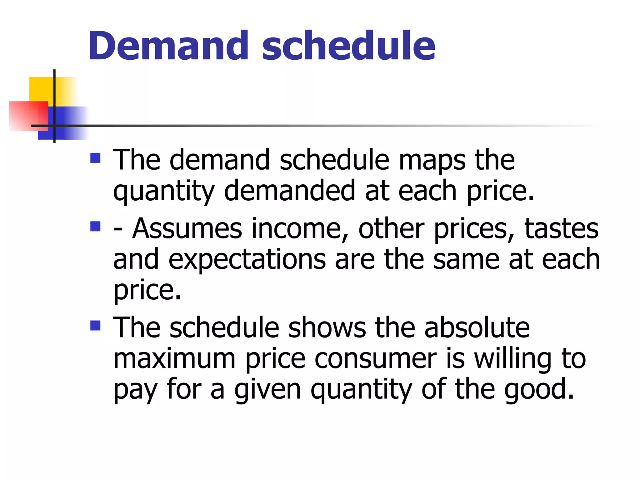 Demand schedule The demand schedule maps the quantity demanded at each price. - Assumes income, other prices, tastes and expectations are the same at each price. The schedule shows the absolute maximum price consumer is willing to pay for a given quantity of the good. 
