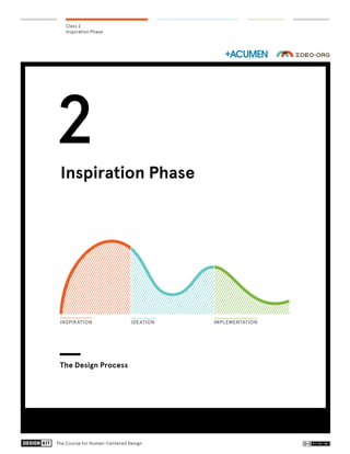 1The Course for Human-Centered Design
Class 2
Inspiration Phase
Inspiration Phase
The Design Process
INSPIRATION IDEATION IMPLEMENTATION
2
 