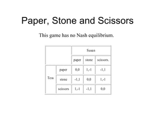 Paper, Stone and Scissors This game has no Nash equilibrium. 