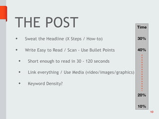 THE POST                                                       Time

•       Sweat the Headline (X Steps / How-to)                  30%

•       Write Easy to Read / Scan - Use Bullet Points          40%

    •    Short enough to read in 30 - 120 seconds

    •    Link everything / Use Media (video/images/graphics)

    •    Keyword Density?

                                                               20%

                                                               10%
                                                                      10
 