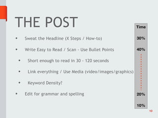 THE POST                                                       Time

•       Sweat the Headline (X Steps / How-to)                  30%

•       Write Easy to Read / Scan - Use Bullet Points          40%

    •    Short enough to read in 30 - 120 seconds

    •    Link everything / Use Media (video/images/graphics)

    •    Keyword Density?

•       Edit for grammar and spelling                          20%

                                                               10%
                                                                      10
 