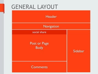 GENERAL LAYOUT
                 Header

               Navigation
      social share


     Post or Page
        Body
                            Sidebar



     Comments
 