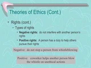 Theories of Ethics (Cont.)
• Rights (cont.)
– Types of rights
• Negative rights: do not interfere with another person’s
rights
• Positive rights: A person has a duty to help others
pursue their rights
Negative: do not stop a person from whistleblowing
Positive: coworker helps another person blow
the whistle on unethical actions
 