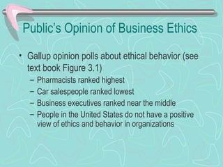 Public’s Opinion of Business Ethics
• Gallup opinion polls about ethical behavior (see
text book Figure 3.1)
– Pharmacists ranked highest
– Car salespeople ranked lowest
– Business executives ranked near the middle
– People in the United States do not have a positive
view of ethics and behavior in organizations
 