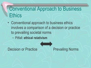 Conventional Approach to Business
Ethics
• Conventional approach to business ethics
involves a comparison of a decision or practice
to prevailing societal norms
– Pitfall: ethical relativism
Decision or Practice Prevailing Norms
 