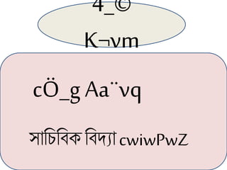 4_©
K¬vm
সাচিচিক চিদ্যা cwiwPwZ
cÖ_gAa¨vq
 