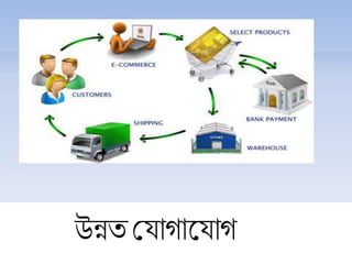 উন্নত শযাগালযাগ
 