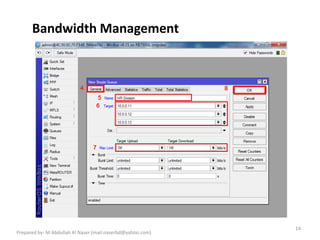 Bandwidth Management
14
Prepared by- M Abdullah Al Naser (mail.naserbd@yahoo.com)
 