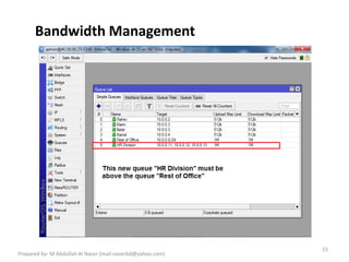 Bandwidth Management
15
Prepared by- M Abdullah Al Naser (mail.naserbd@yahoo.com)
 