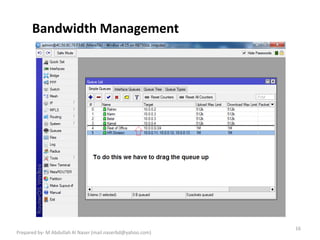 Bandwidth Management
16
Prepared by- M Abdullah Al Naser (mail.naserbd@yahoo.com)
 