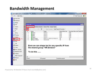 Bandwidth Management
18
Prepared by- M Abdullah Al Naser (mail.naserbd@yahoo.com)
 