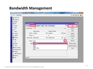 Bandwidth Management
20
Prepared by- M Abdullah Al Naser (mail.naserbd@yahoo.com)
 