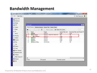 Bandwidth Management
21
Prepared by- M Abdullah Al Naser (mail.naserbd@yahoo.com)
 