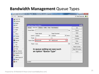 Bandwidth Management Queue Types
22
Prepared by- M Abdullah Al Naser (mail.naserbd@yahoo.com)
 