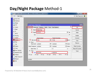 Day/Night Package Method-1
26
Prepared by- M Abdullah Al Naser (mail.naserbd@yahoo.com)
 