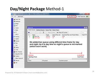 Day/Night Package Method-1
28
Prepared by- M Abdullah Al Naser (mail.naserbd@yahoo.com)
 