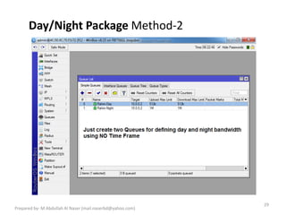 Day/Night Package Method-2
29
Prepared by- M Abdullah Al Naser (mail.naserbd@yahoo.com)
 