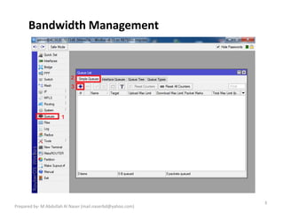 Bandwidth Management
3
Prepared by- M Abdullah Al Naser (mail.naserbd@yahoo.com)
 