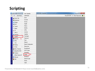 Scripting
31
Prepared by- M Abdullah Al Naser (mail.naserbd@yahoo.com)
 