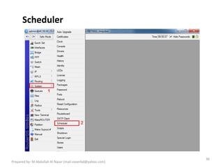 Scheduler
36
Prepared by- M Abdullah Al Naser (mail.naserbd@yahoo.com)
 
