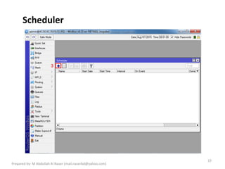 Scheduler
37
Prepared by- M Abdullah Al Naser (mail.naserbd@yahoo.com)
 