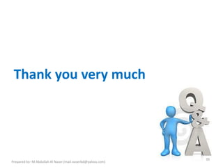 Thank you very much
39
Prepared by- M Abdullah Al Naser (mail.naserbd@yahoo.com)
 