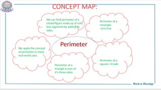 CONCEPT MAP:
P
Perimeter
We can find perimeter of a
closed figure made up of only
line segments by adding its
sides.
Perimeter of a
rectangle
=2×l+2×b
Perimeter of a
square= 4×side
Perimeter of a
triangle is sum of
it’s three sides.
We apply the concept
of perimeter in many
real world uses.
 