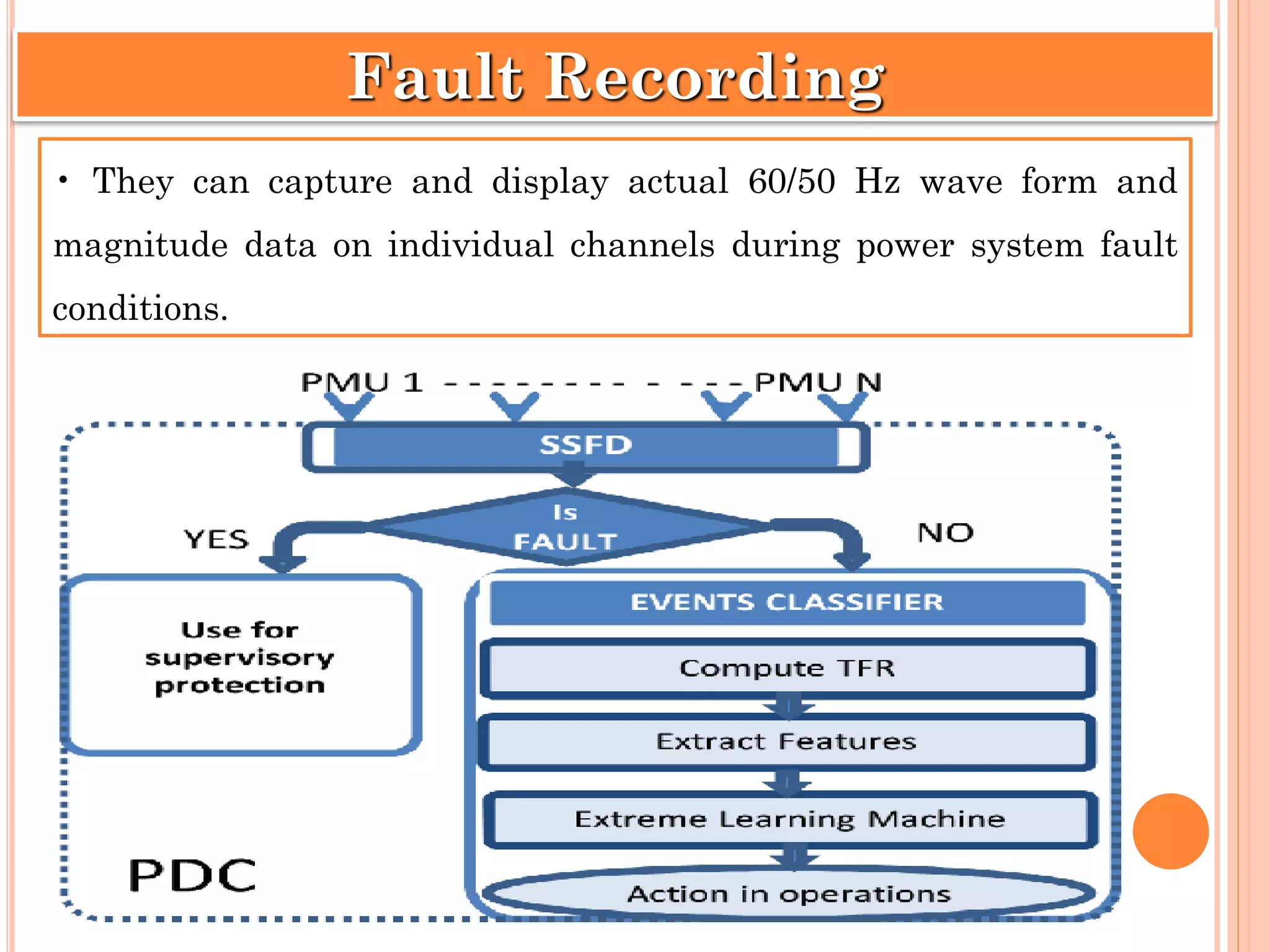 • They can capture and display actual 60/50 Hz wave form and
magnitude data on individual channels during power system fault
conditions.
Fault Recording
 