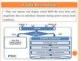 Pmu Data Phasor Measurement Unit (PMU) | PDF