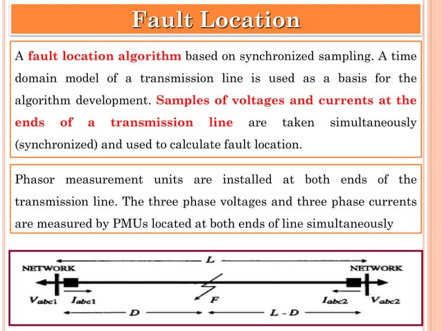 Phasor Measurement Unit (PMU) PPT